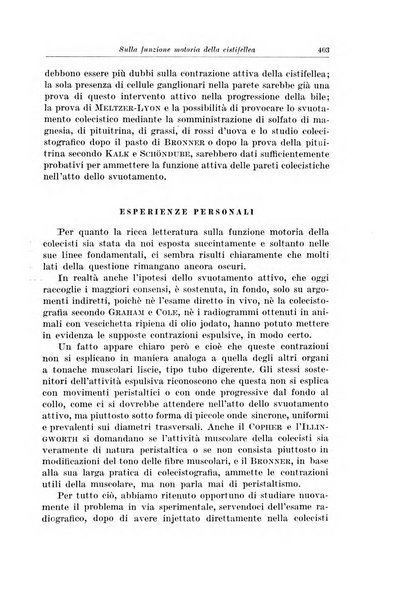 Archivio italiano di chirurgia