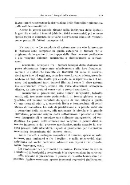 Archivio italiano di chirurgia