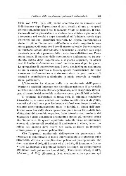 Archivio italiano di chirurgia