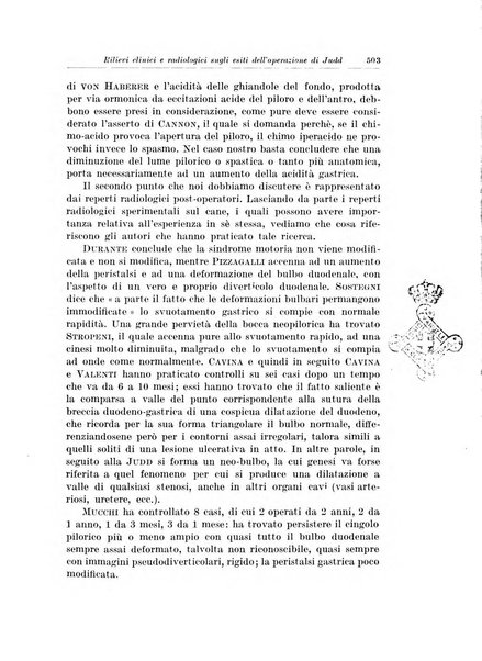 Archivio italiano di chirurgia