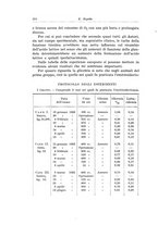 giornale/PUV0110166/1935/V.40/00000600