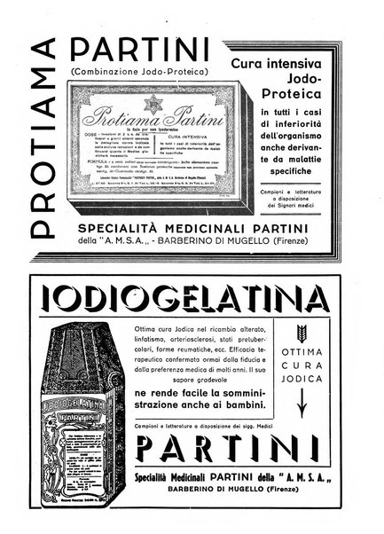 Archivio italiano di chirurgia