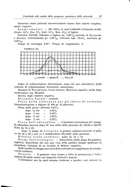 Archivio italiano di chirurgia