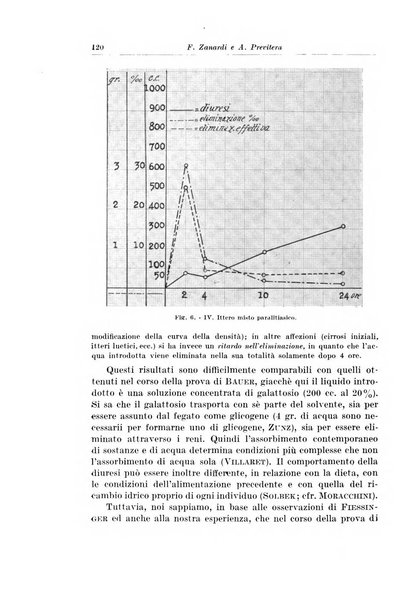 Archivio italiano di chirurgia