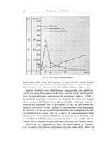 giornale/PUV0110166/1936/V.42/00000130