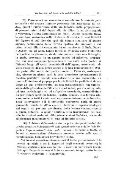 Archivio italiano di chirurgia