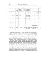 giornale/PUV0110166/1936/V.42/00000218
