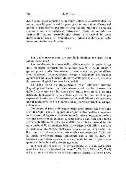 Archivio italiano di chirurgia