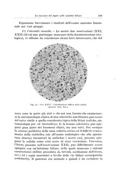 Archivio italiano di chirurgia