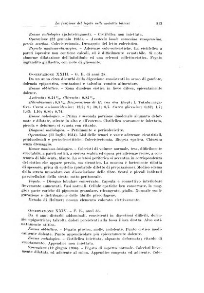 Archivio italiano di chirurgia