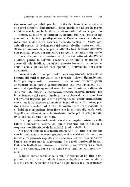 Archivio italiano di chirurgia