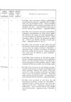 giornale/PUV0110166/1936/V.42/00000363