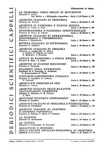 Archivio italiano di chirurgia