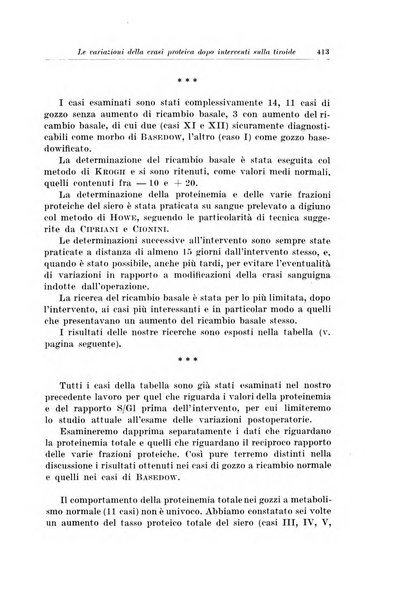 Archivio italiano di chirurgia