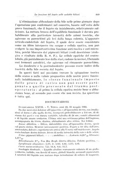 Archivio italiano di chirurgia