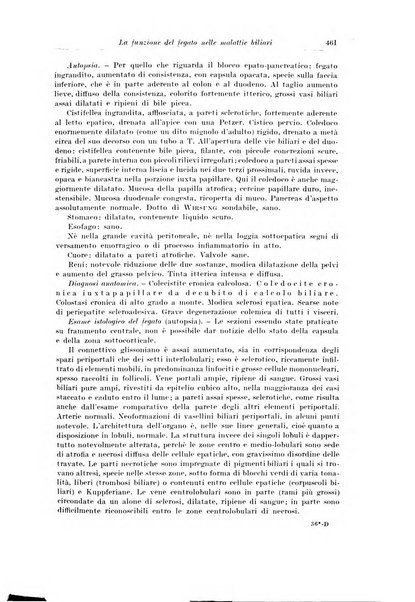 Archivio italiano di chirurgia