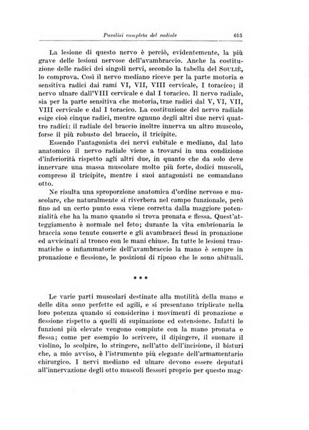 Archivio italiano di chirurgia