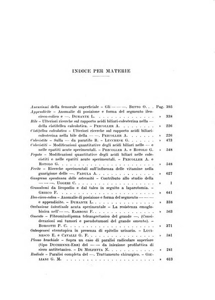 Archivio italiano di chirurgia