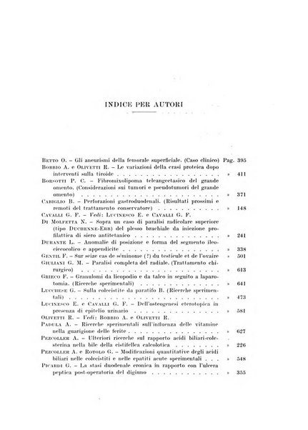 Archivio italiano di chirurgia