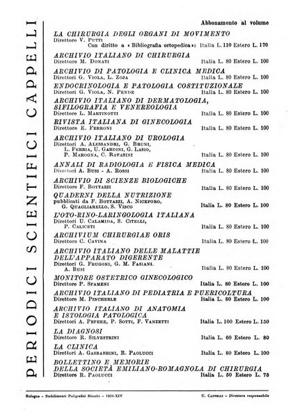 Archivio italiano di chirurgia