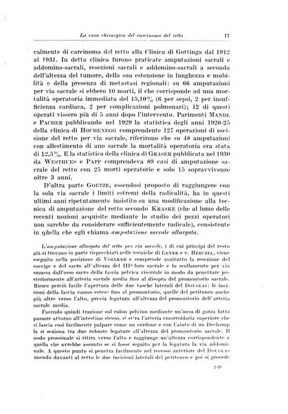 Archivio italiano di chirurgia