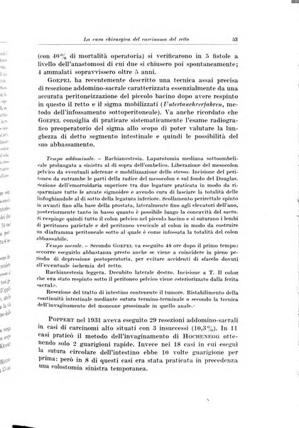 Archivio italiano di chirurgia