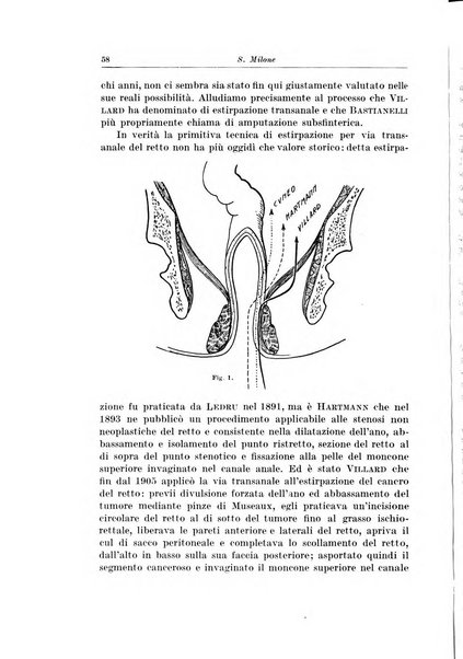 Archivio italiano di chirurgia