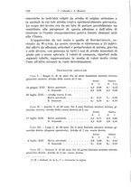 giornale/PUV0110166/1936/V.43/00000142