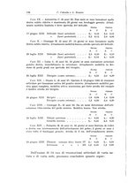 giornale/PUV0110166/1936/V.43/00000144