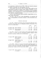 giornale/PUV0110166/1936/V.43/00000146