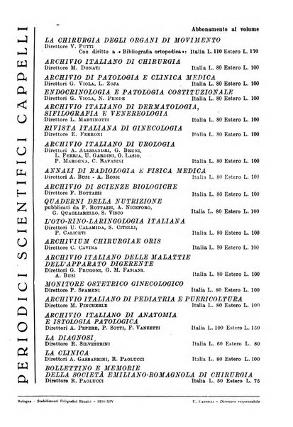 Archivio italiano di chirurgia