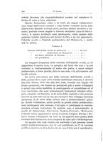 giornale/PUV0110166/1936/V.43/00000240