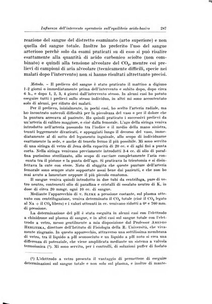 Archivio italiano di chirurgia