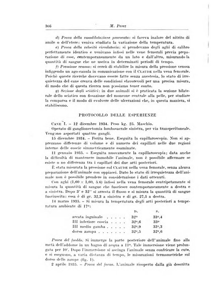 Archivio italiano di chirurgia