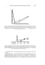 giornale/PUV0110166/1936/V.43/00000409