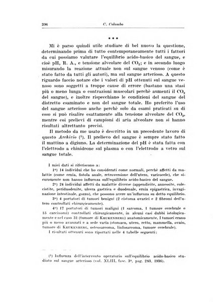 Archivio italiano di chirurgia