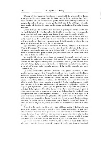 Archivio italiano di chirurgia