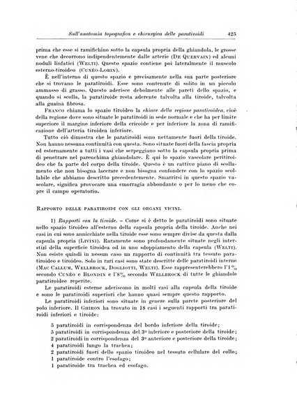 Archivio italiano di chirurgia