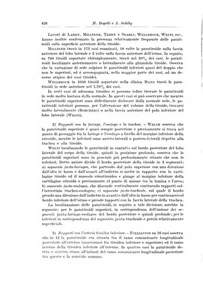 Archivio italiano di chirurgia