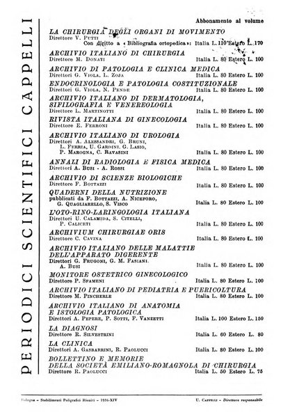 Archivio italiano di chirurgia