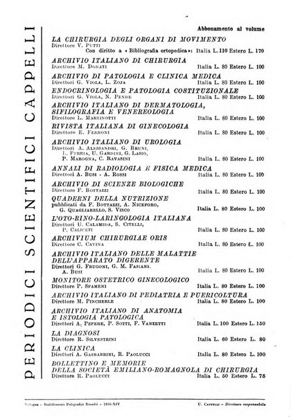 Archivio italiano di chirurgia