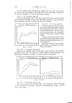 giornale/PUV0110166/1936/V.44/00000194