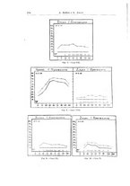 giornale/PUV0110166/1936/V.44/00000196