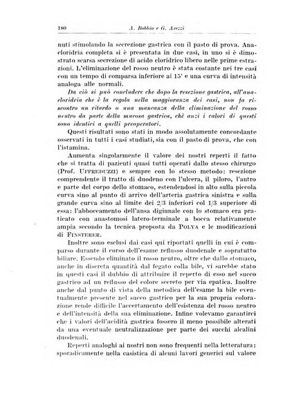 Archivio italiano di chirurgia