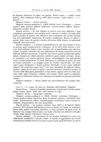 Archivio italiano di chirurgia