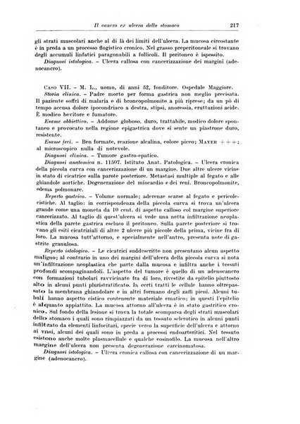 Archivio italiano di chirurgia