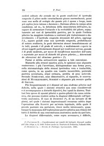 Archivio italiano di chirurgia