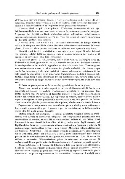 Archivio italiano di chirurgia