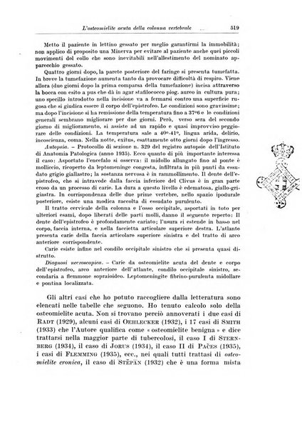 Archivio italiano di chirurgia