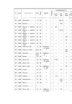 giornale/PUV0110166/1936/V.44/00000552